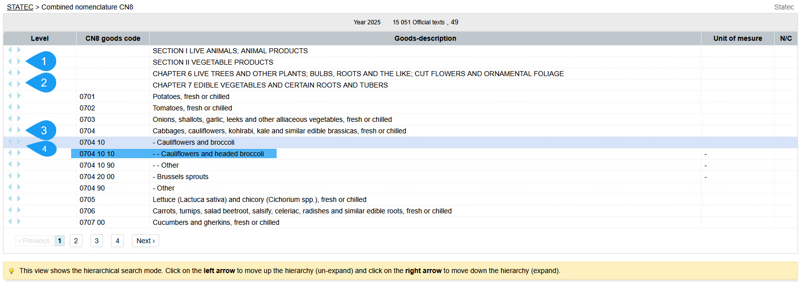 Nomenclature combinée NC8