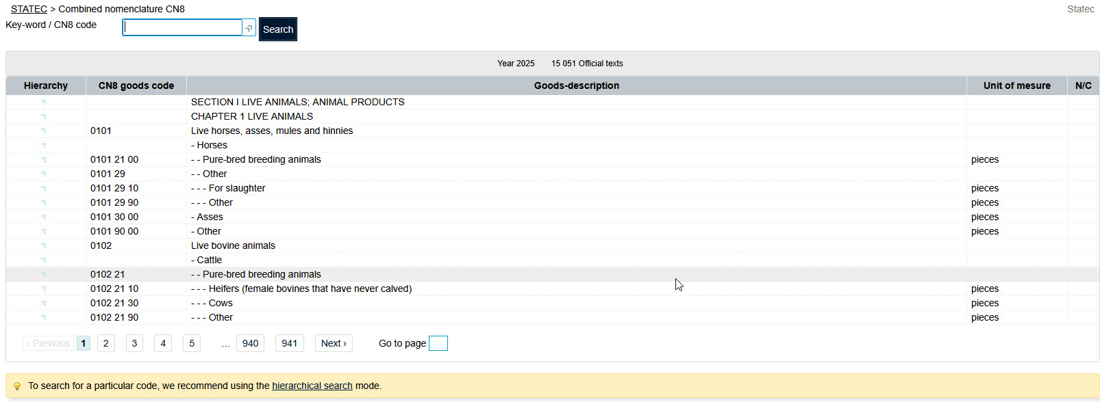 Nomenclature combinée NC8