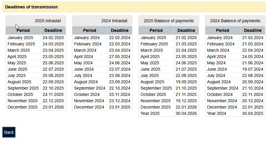 Page principal de Idep.Web