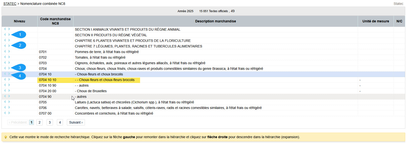 Nomenclature combinée NC8