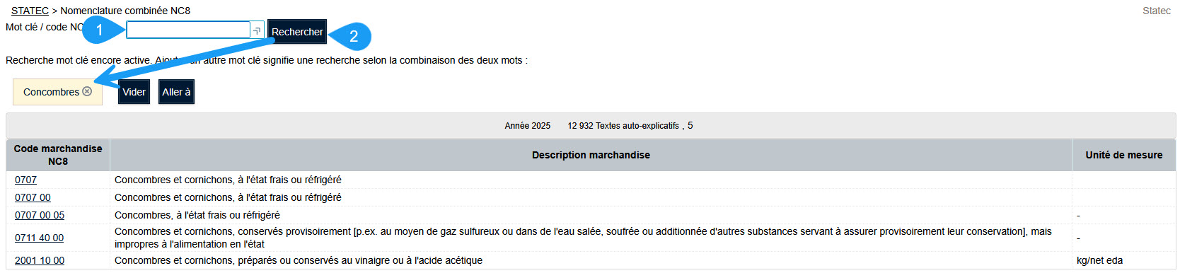 Nomenclature combinée NC8