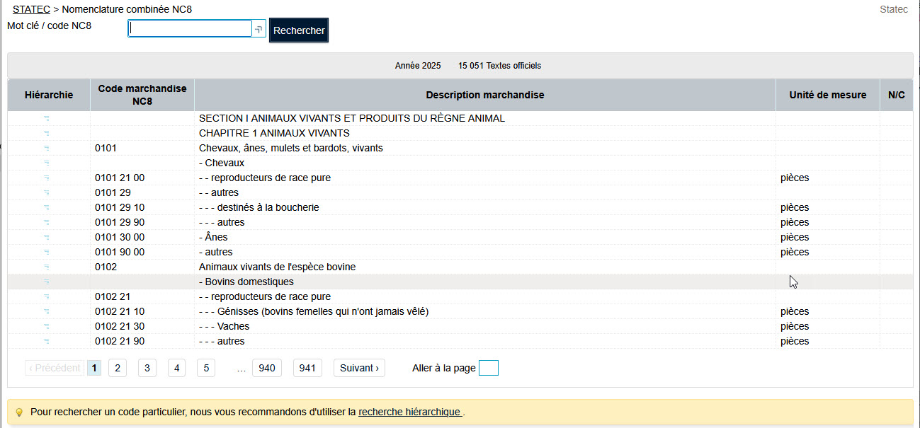 Nomenclature combinée NC8