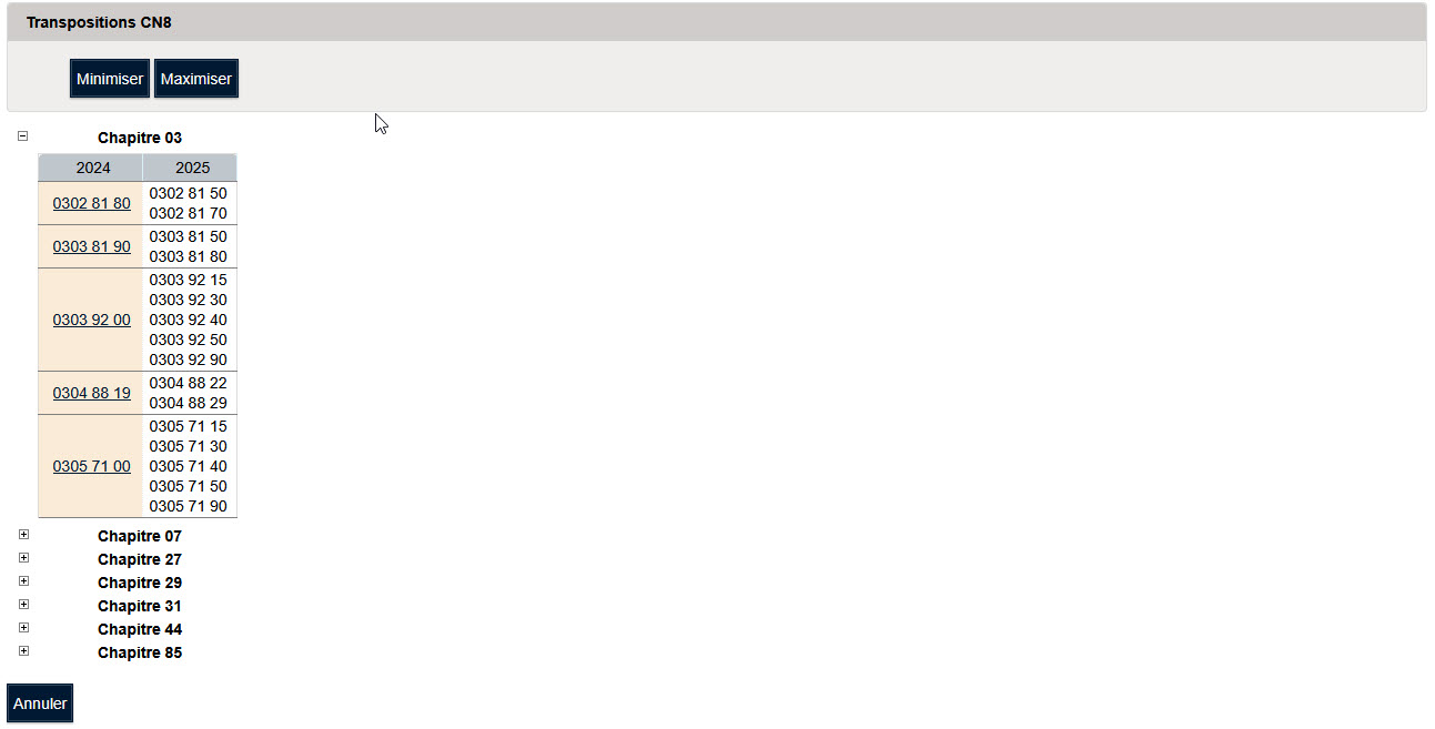 Nomenclature combinée NC8