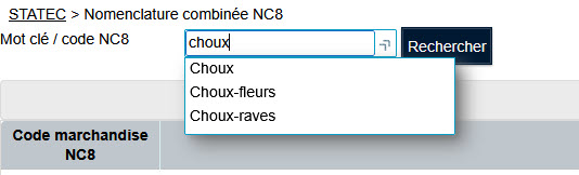 Nomenclature combinée NC8