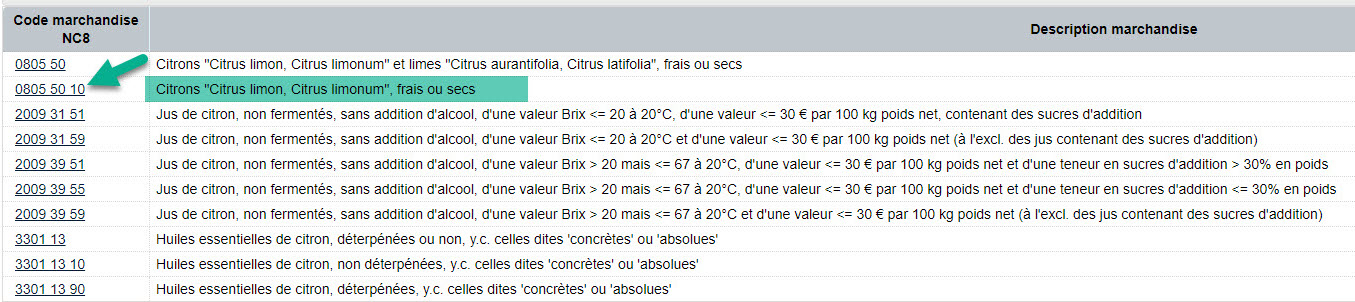 Code Cn8 recherche
