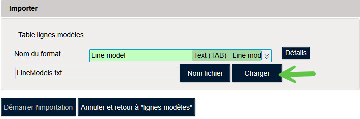 Ligne modèles