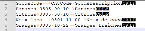 Code marchandise de l’entreprise