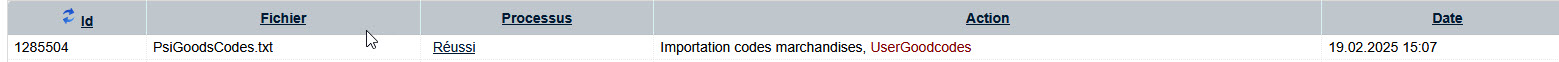 Code marchandise de l’entreprise